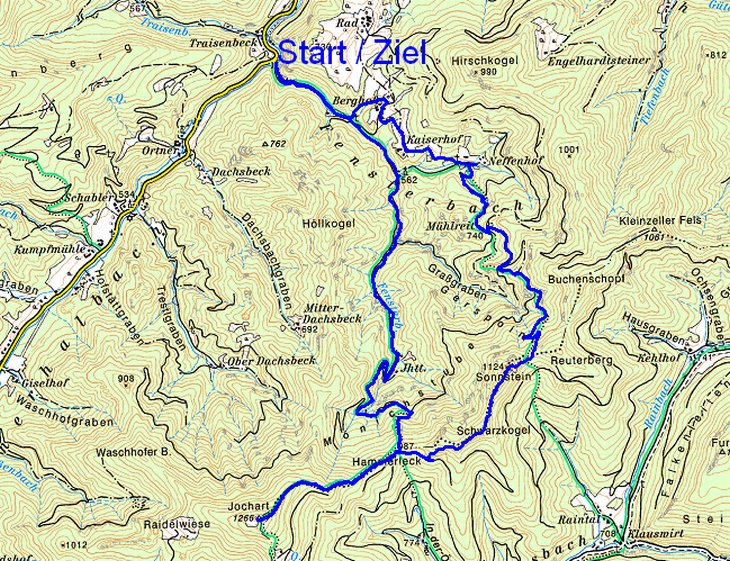 Route auf Jochart und Sonnstein